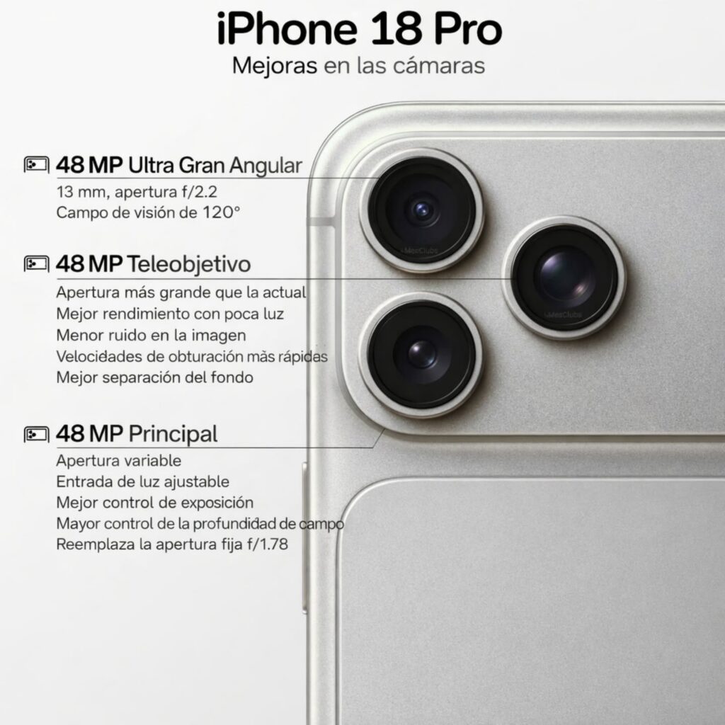 iphone 18 pro max y pro camara
